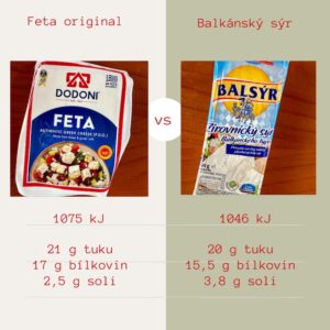 Sýr Balkán versus Feta